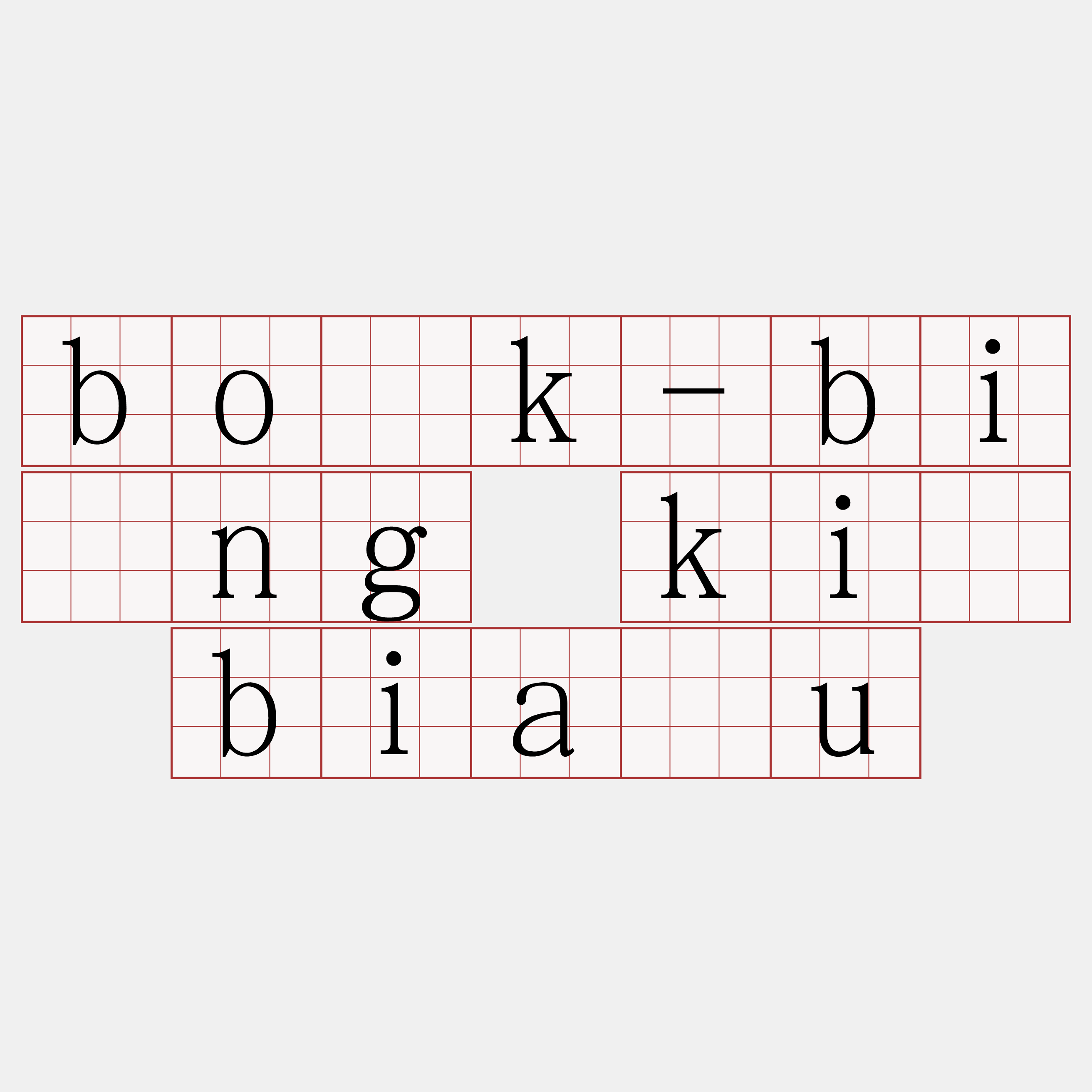 bo̍k-bîng kî biāu